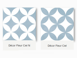 collection Neocim Plus de Kerion